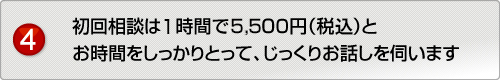 初回相談は１時間で５，５００円（税込）と お時間をしっかりとって、じっくりお話しを伺います